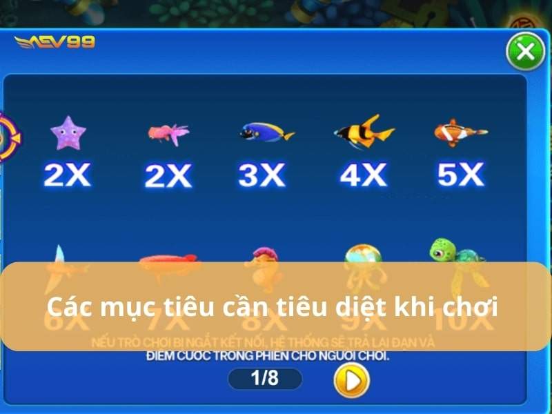 Các mục tiêu người chơi cần tiêu diệt trong bàn cược Các mục tiêu người chơi cần tiêu diệt trong bàn cược