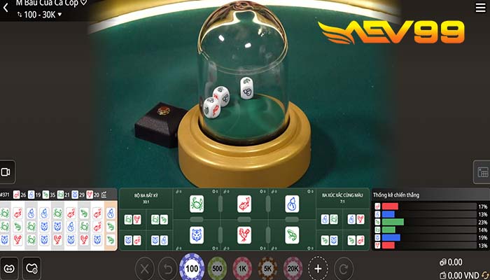 Luật chơi Bầu Cua Online tại Casino AEV99 Luật chơi Bầu Cua Online tại Casino AEV99